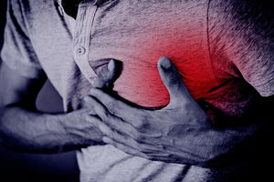 Symptom Image